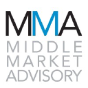 Middle Market Advisory Group