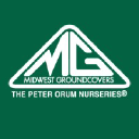 Signature HomeStyles