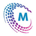 Milkyway Infotech Private Limited