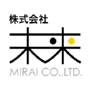 Tokai Tokyo Securities