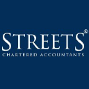 Mitch Consulting Ltd