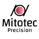 Mitotec Precision