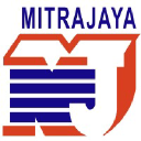 Mitrajaya Holdings