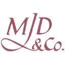 A Plus Accountancy & Business Solutions