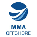 MRMA.F logo