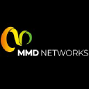 MMD Networks