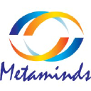 Metaminds