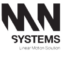 MN systems