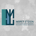Mofet Etzion Yehuda