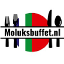 Moluksbuffet