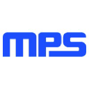 MPWR * logo