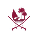 Ministry of Public Health (MOPH) Qatar