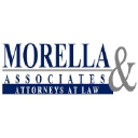 Pennsylvania Land Titles