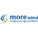 Morewind GmbH