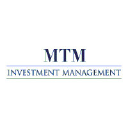 Commonwealth Financial Group