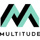 FRUd logo