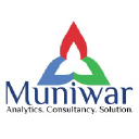 Muniwar - Website Design, E-commerce Development, Digital Marketing Agency in Munirka, South Delhi