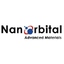 Nanorbital