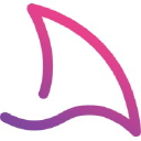 NativShark logo