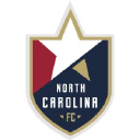 North Carolina FC Youth