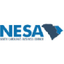 Catawba Regional Council of Governments