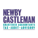 Newby Castleman