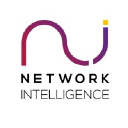 Network Intelligence India Pvt. Ltd.