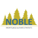 Camden Property Trust