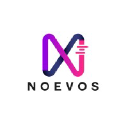 Noevos Market Research & Analysis Pvt Ltd.