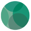 GoCo.io Inc
