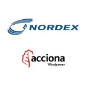 NRXX.Y logo