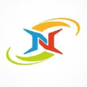 NovaBACKUP Corporation