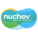 NUC logo
