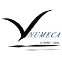NUMECA International