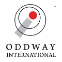 Oddway International - Pharmaceuticals Exporter & Supplier in India