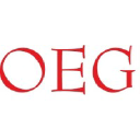 Property Share Online Platform