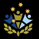 Beachball Properties