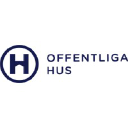 Stendorren Fastigheter