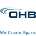 OHB0 logo