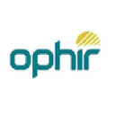 Ophir Energy