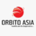 Orbito asia