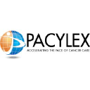 Pacylex Pharmaceuticals