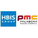Palabora Mining Company