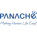 PANACHE logo