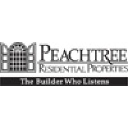 North Fulton Community Improvement District