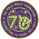 Northumbria University