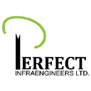 PERFECTPP logo