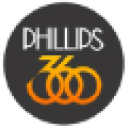 DSC Web Services