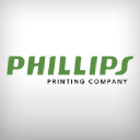 Lithographics