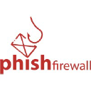PhishFirewall